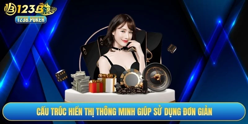 Cấu trúc hiển thị thông minh giúp sử dụng đơn giản
